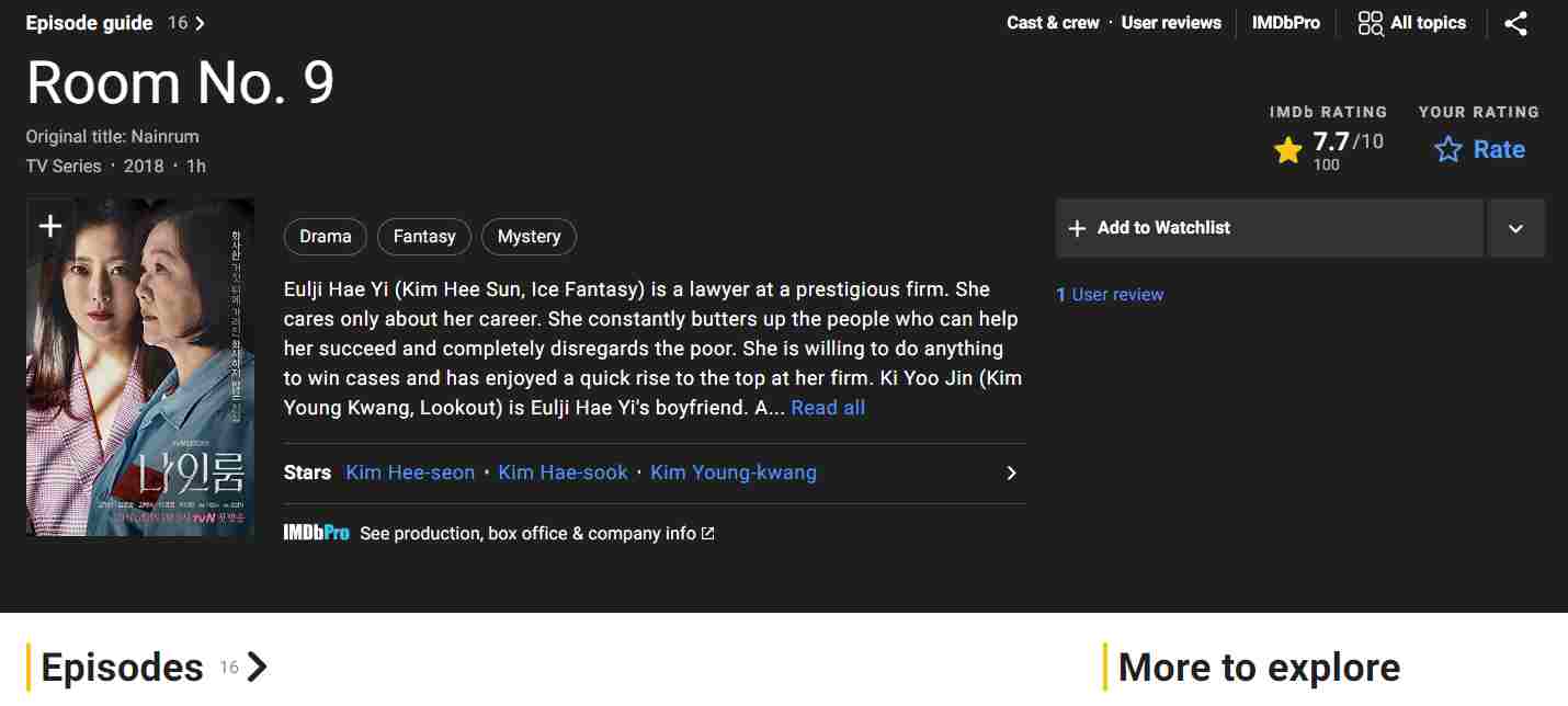 مشخصات IMDB سریال اتاق شماره 9