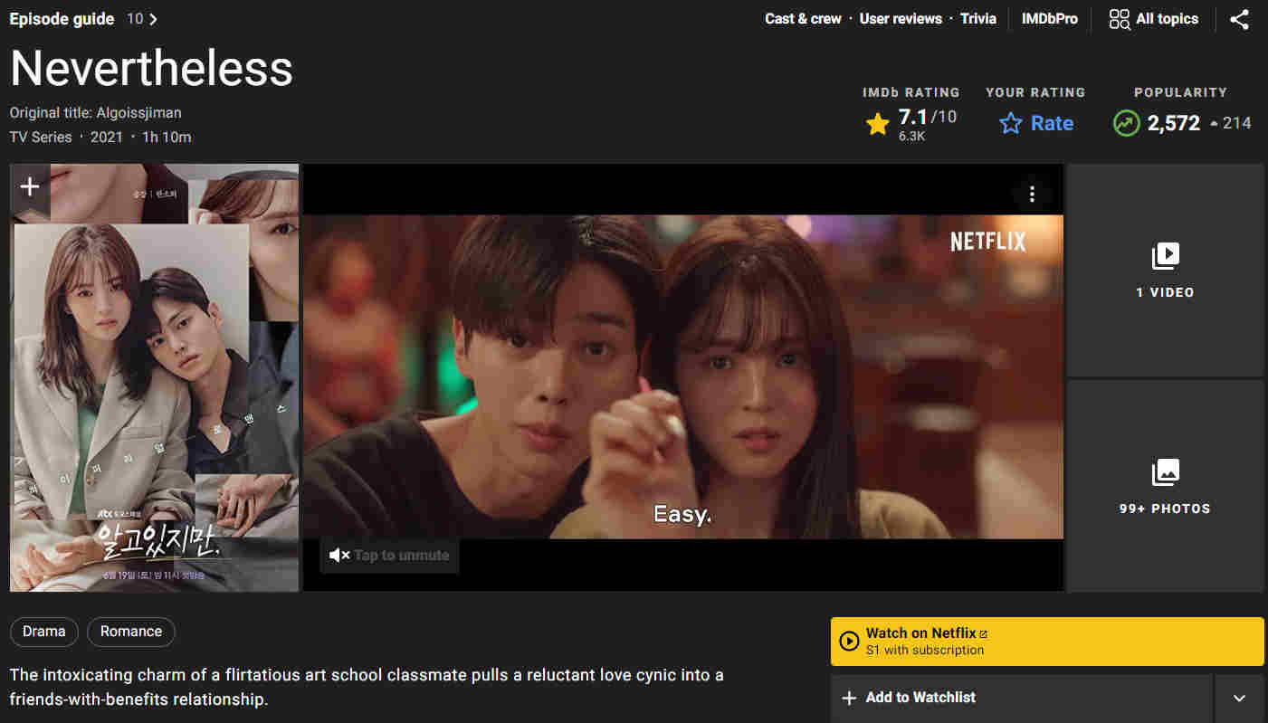 مشخصات IMDB سریال با وجود اینکه میدانم