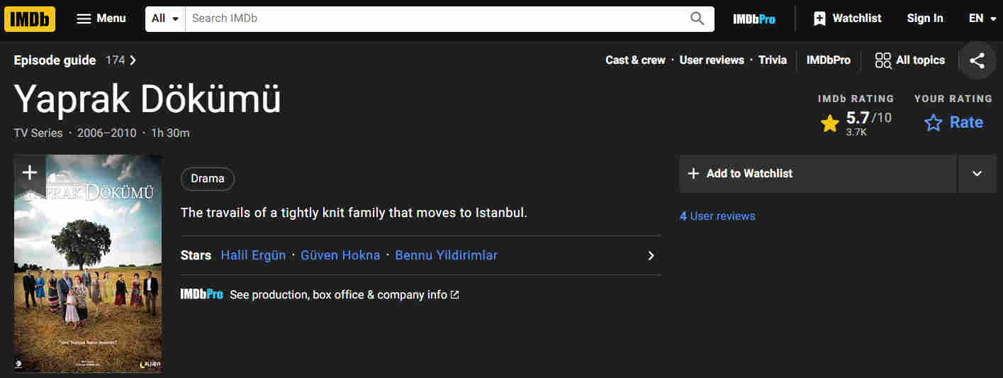 مشخصات IMDB سریال برگ ریزان