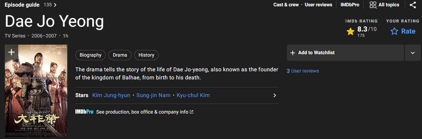 مشخصات IMDB سریال شاه ته جویونگ