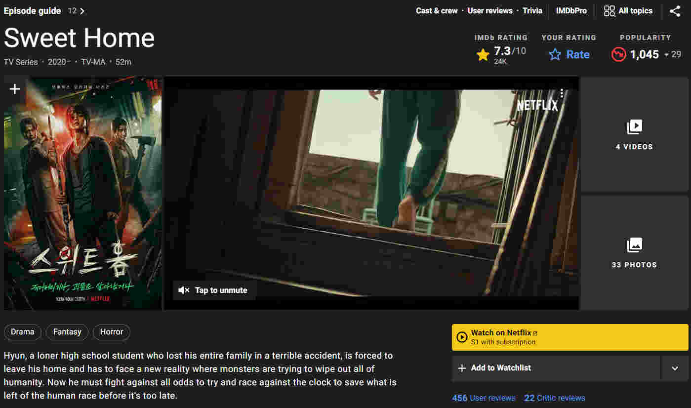 مشخصات IMDB سریال خانه شیرین