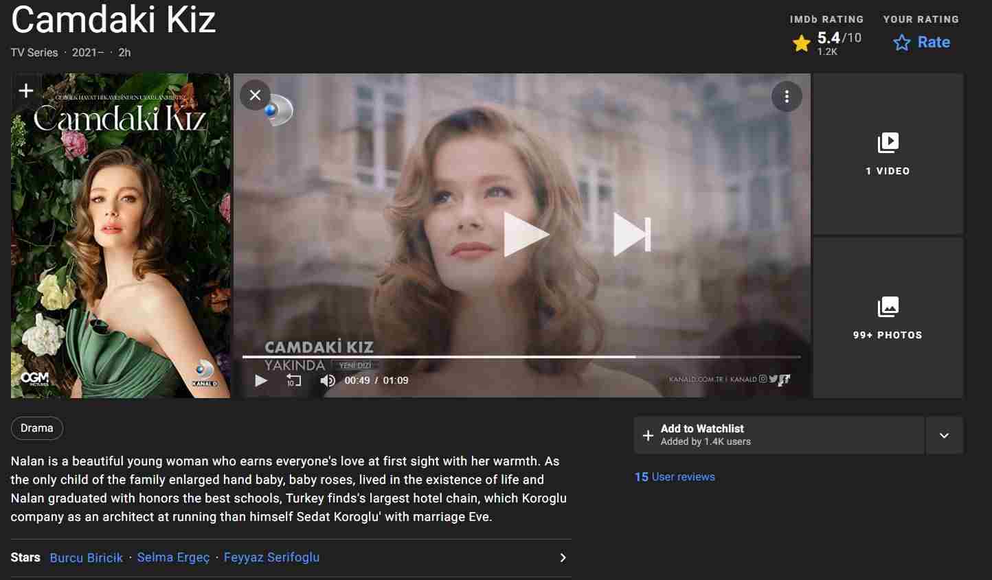 مشخصات IMDB سریال دختر پشت پنجره