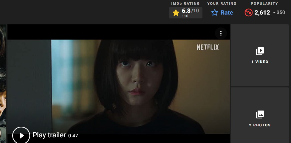 مشخصات IMDB سریال ترولی