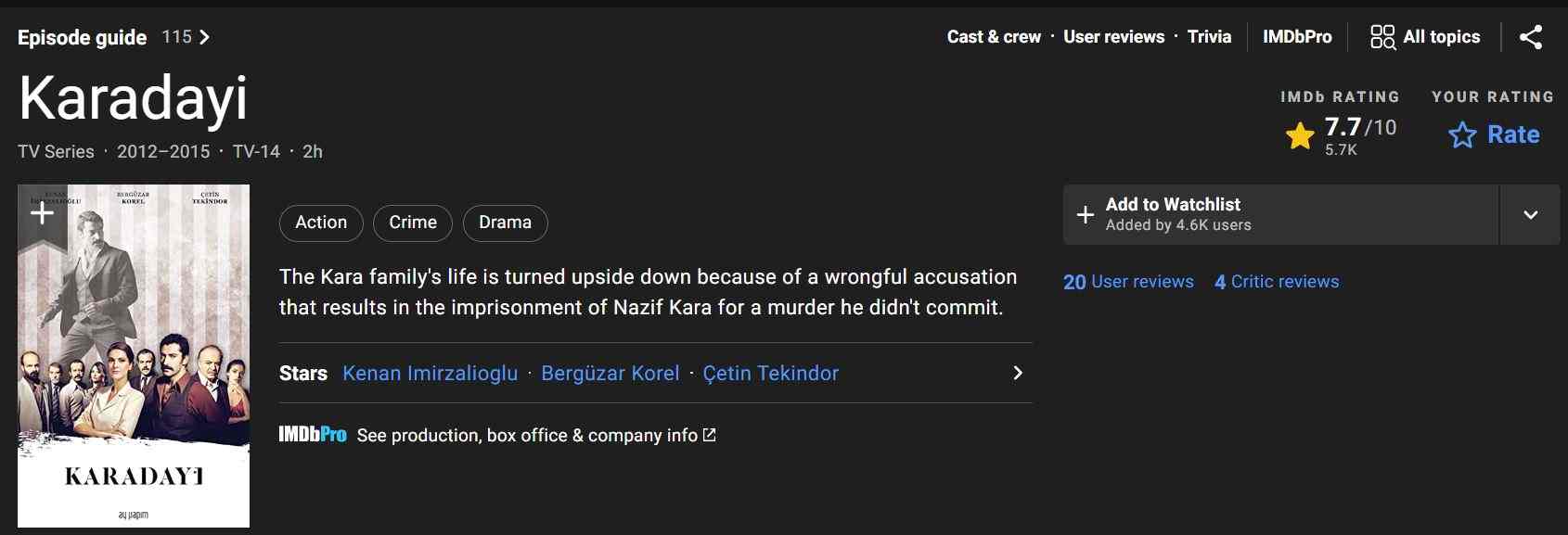 مشخصات IMDB سریال کارادایی