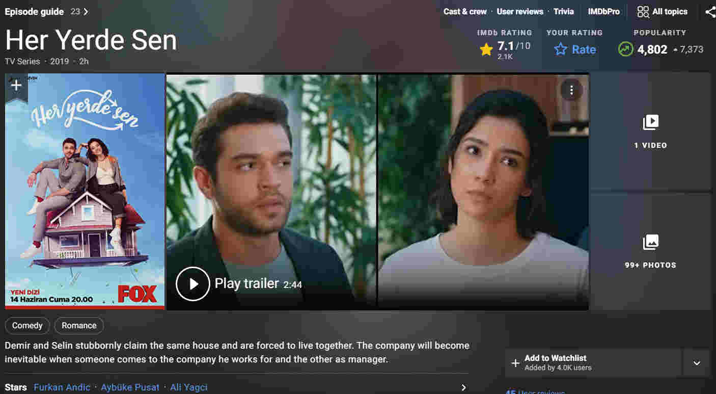 مشخصات IMDB سریال لروکس