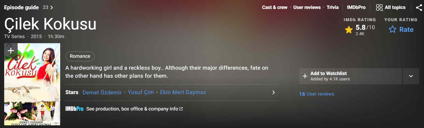 مشخصات IMDB سریال بوی توت فرنگی