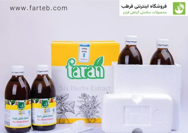 پروستات چیست فارتب