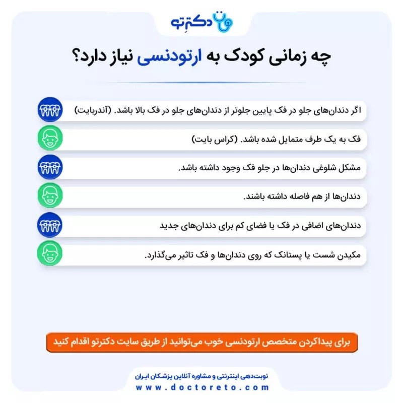 چه زمانی کودک به ارتودنسی نیاز دارد؟
