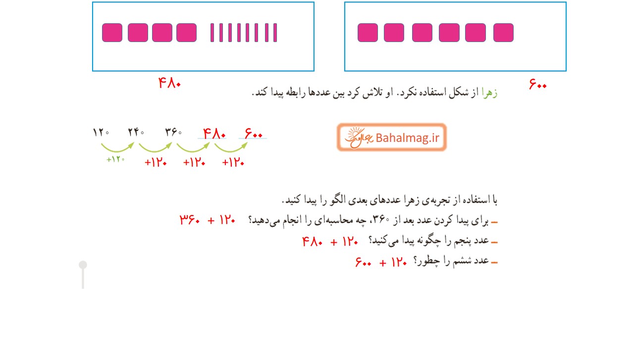 جواب الگویابی و رسم شکل صفحه 3 ریاضی چهارم قسمت دوم
