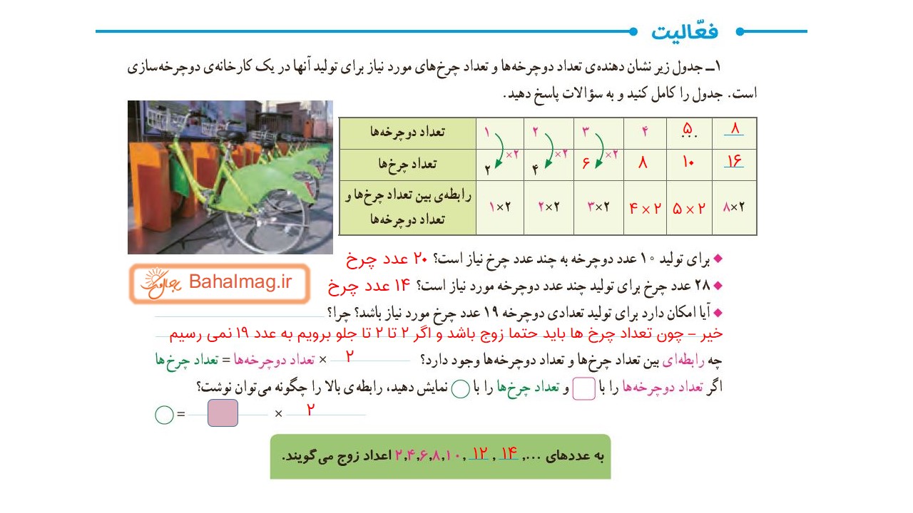 جواب فعالیت صفحه 2 ریاضی ششم قسمت اول باحال مگ