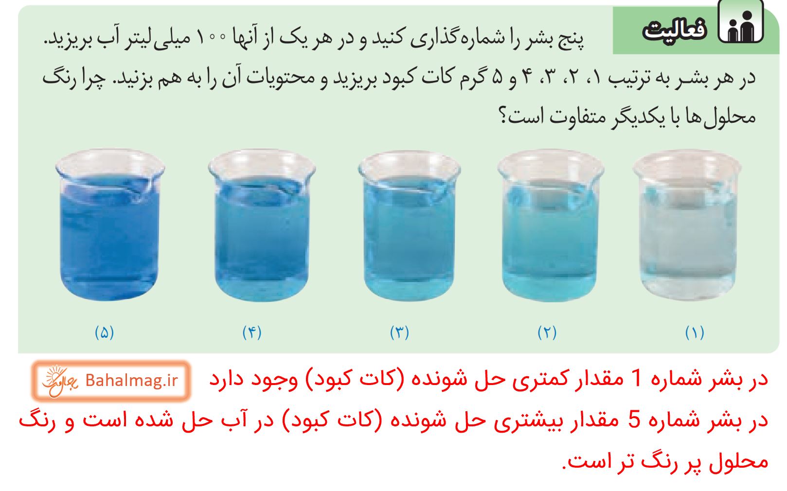 جواب فعالیت صفحه 4 علوم پایه هشتم