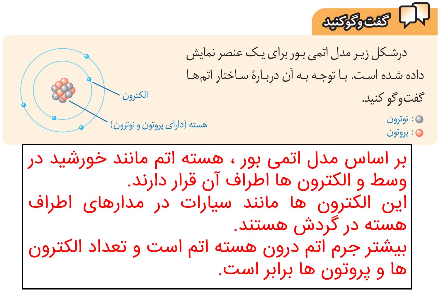 گفت و گو کنید صفحه 24 علوم پایه هشتم