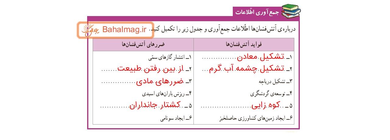 جواب جمع آوری اطلاعات صفحه 38 علوم ششم قسمت دوم