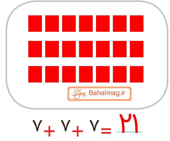 ریاضی دوم صفحه 15 تمرین 1