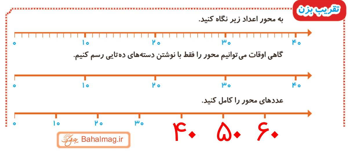 ریاضی دوم صفحه 20 تقریب بزن