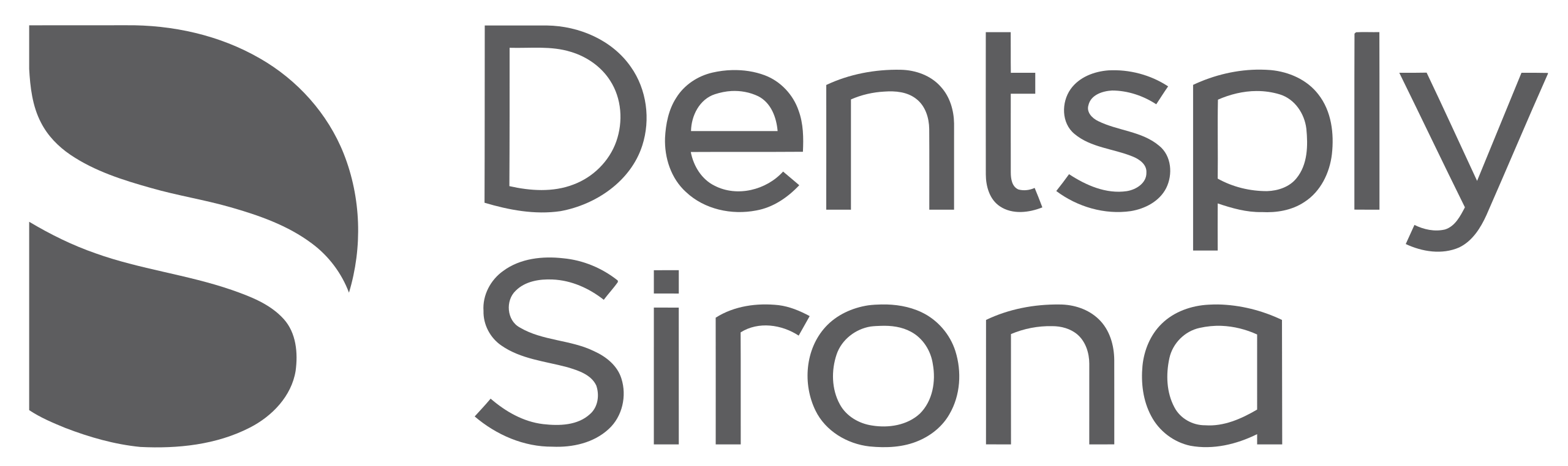 ایمپلنت Dentsply Sirona