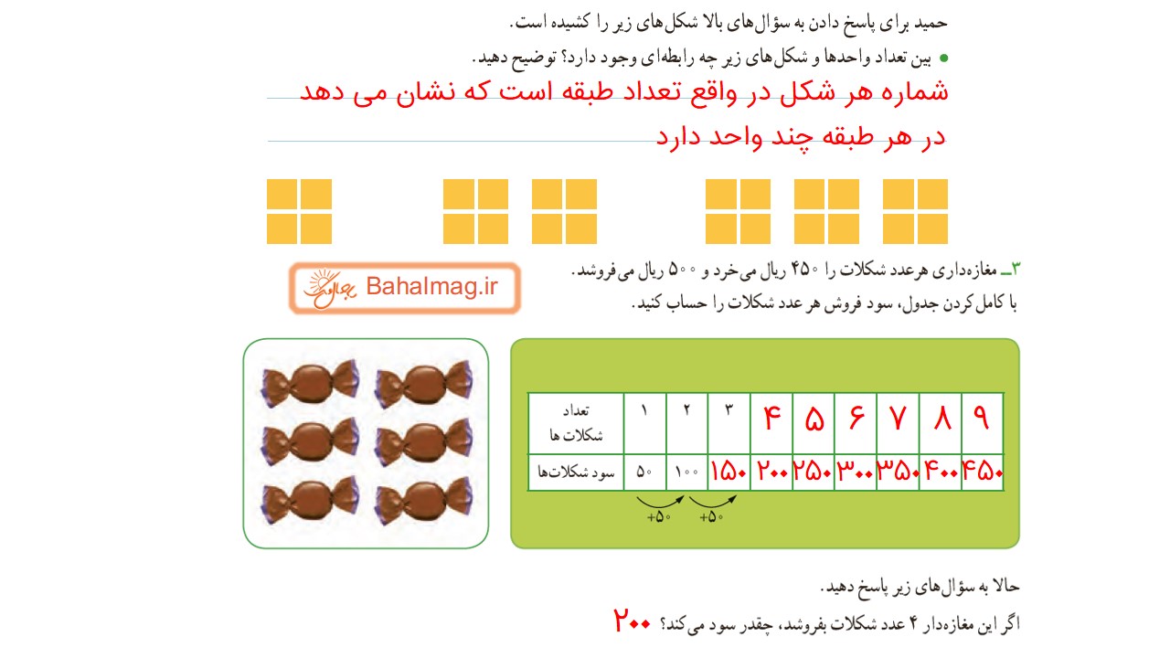 جواب حل مسئله صفحه 8 ریاضی سوم قسمت دوم