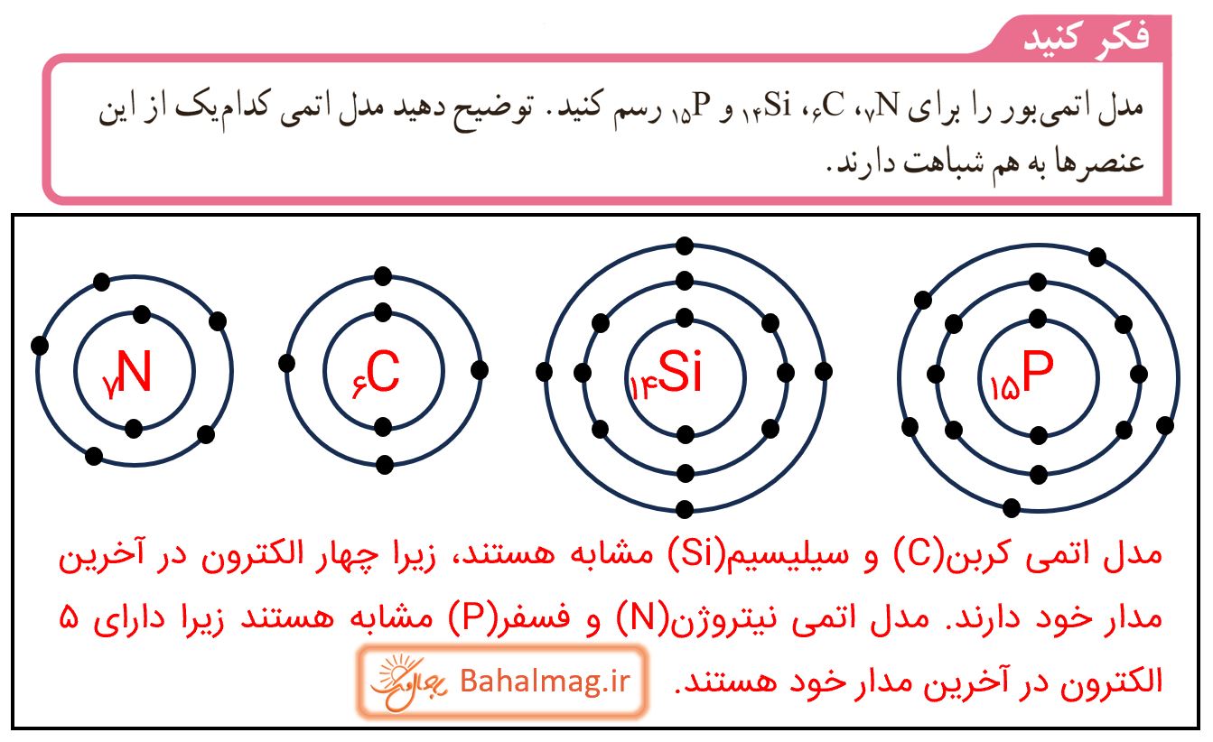 جواب فکر کنید صفحه 6 علوم پایه نهم