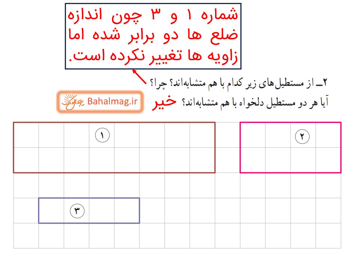 جواب کار در کلاس صفحه 55 و 56 ریاضی پایه نهم قسمت 2