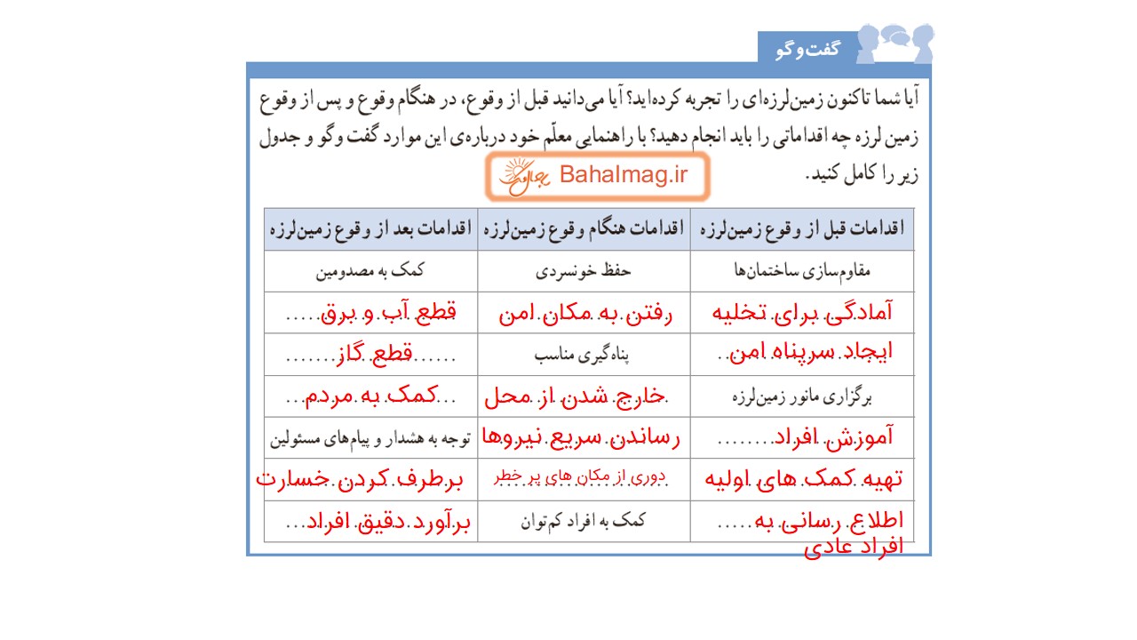 جواب گفت و گو صفحه 35 علوم ششم