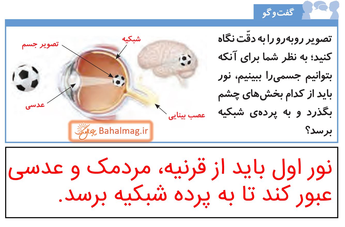 جواب گفت و گو صفحه 47 علوم پنجم دبستان قسمت 2