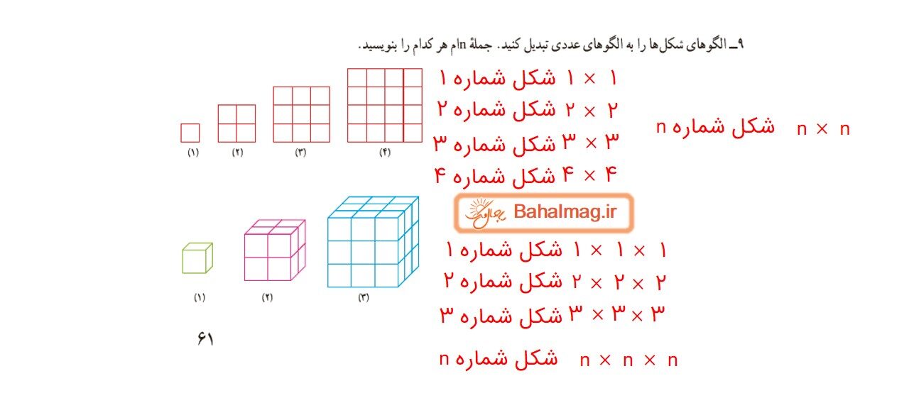 جواب تمرین صفحه 61 ریاضی هفتم قسمت سوم