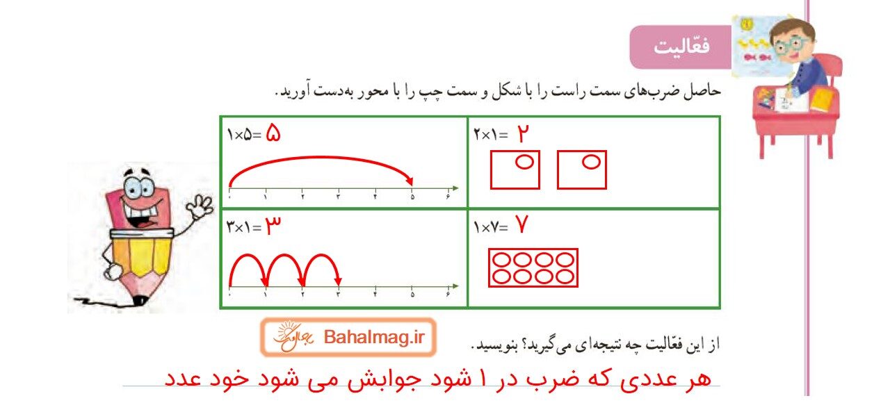 جواب کاردرکلاس و فعالیت صفحه 68 ریاضی سوم قسمت دوم