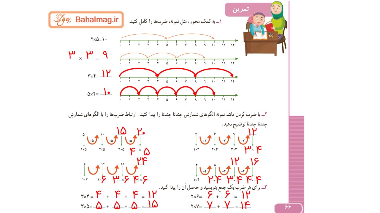جواب تمرین و فعالیت صفحه 66 ریاضی سوم قسمت دوم