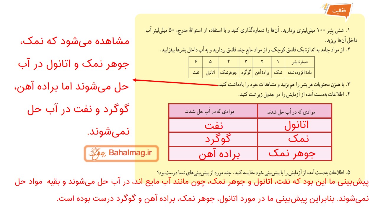 جواب فعالیت صفحه 4 علوم هفتم
