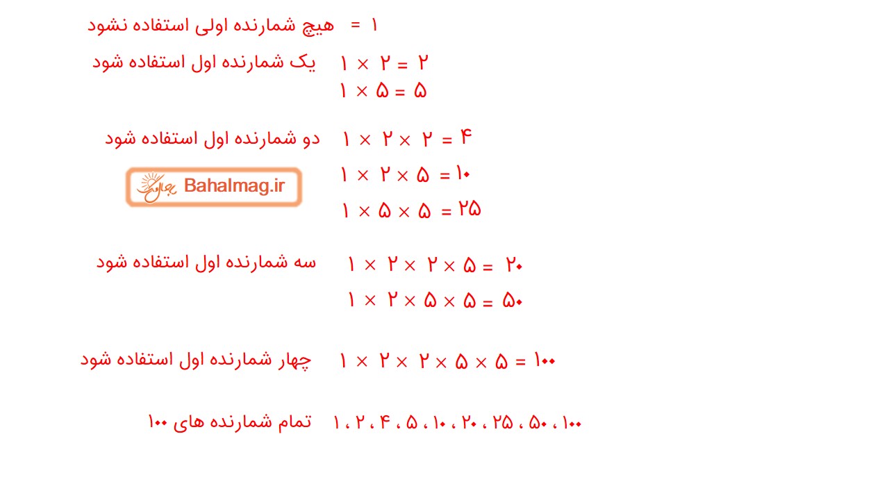 جواب فعالیت صفحه 60 ریاضی هفتم قسمت دوم
