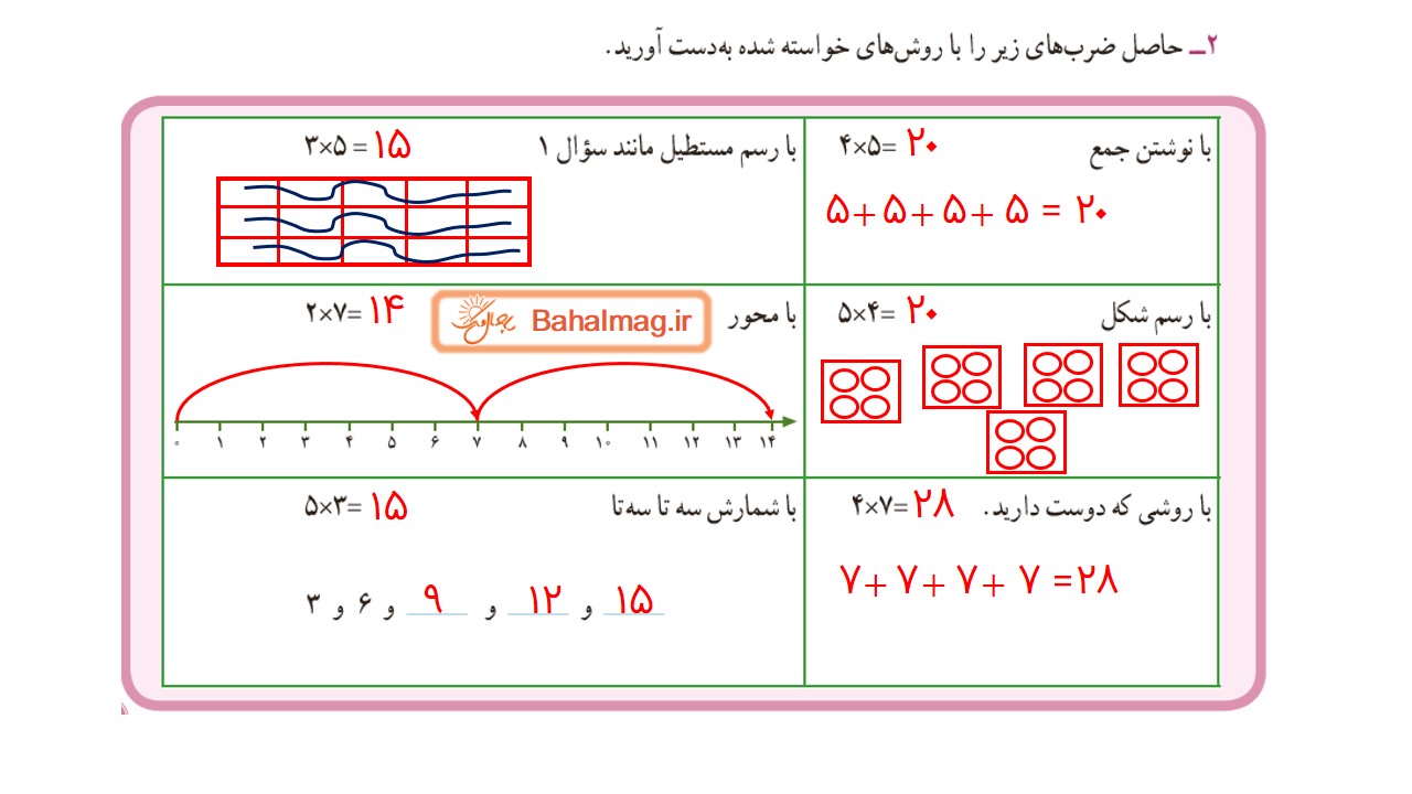 جواب فعالیت صفحه 67 ریاضی سوم قسمت دوم