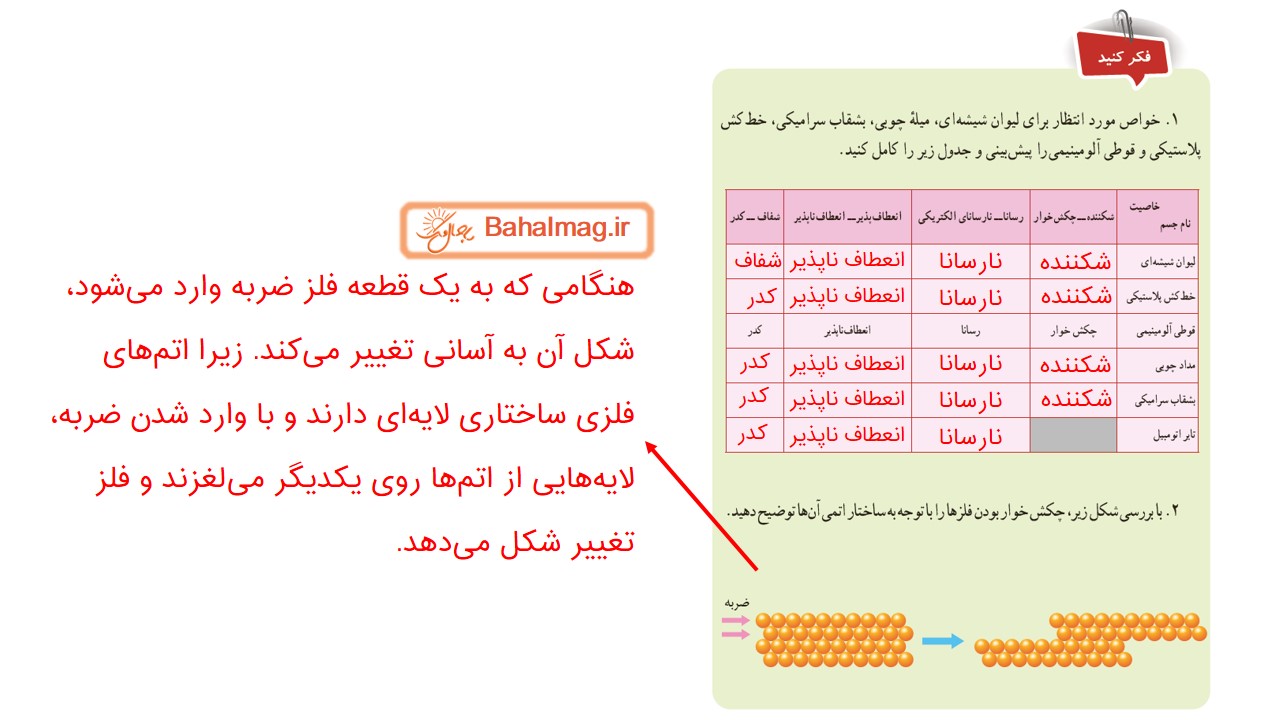 جواب فکر کنید صفحه 28 علوم هفتم