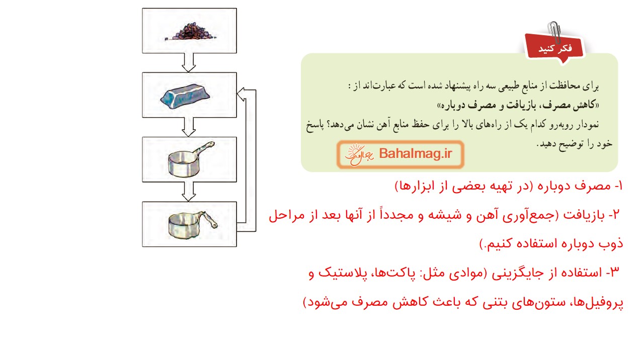 جواب فکر کنید صفحه 47 علوم هفتم