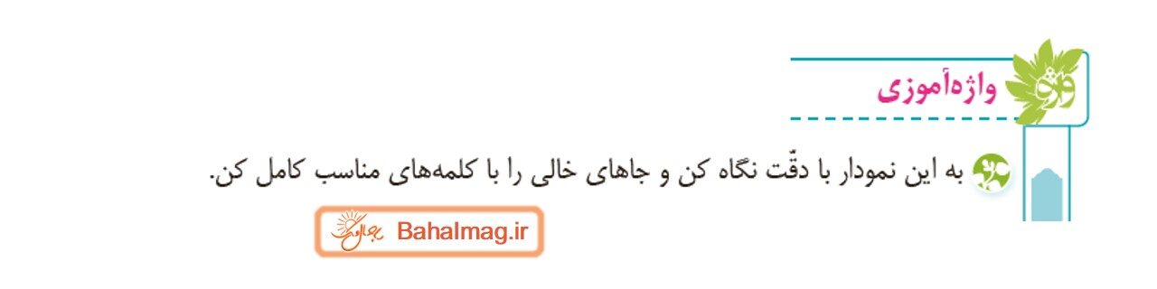 جواب صفحه ۱۵ و ۱۶ و ۱۷ و ۱۸ فارسی سوم قسمت چهارم