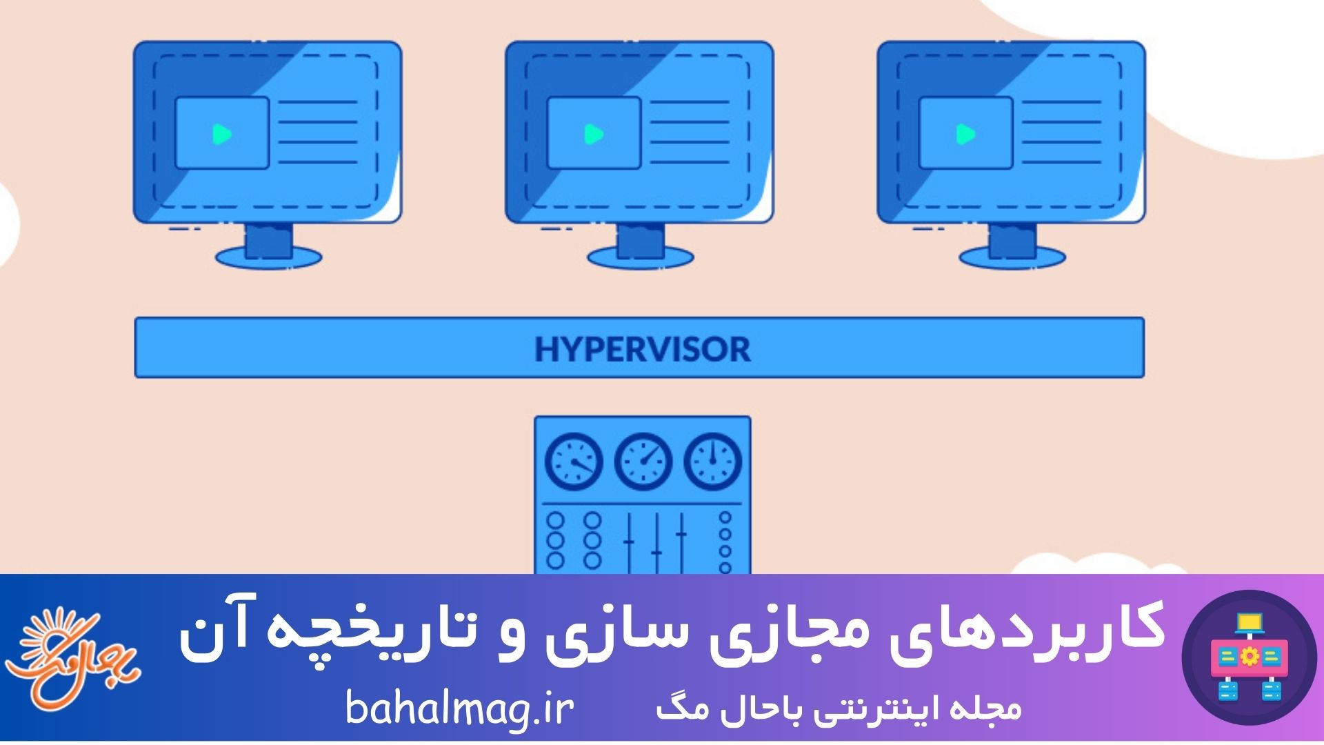 کاربردهای مجازی سازی و تاریخچه آن