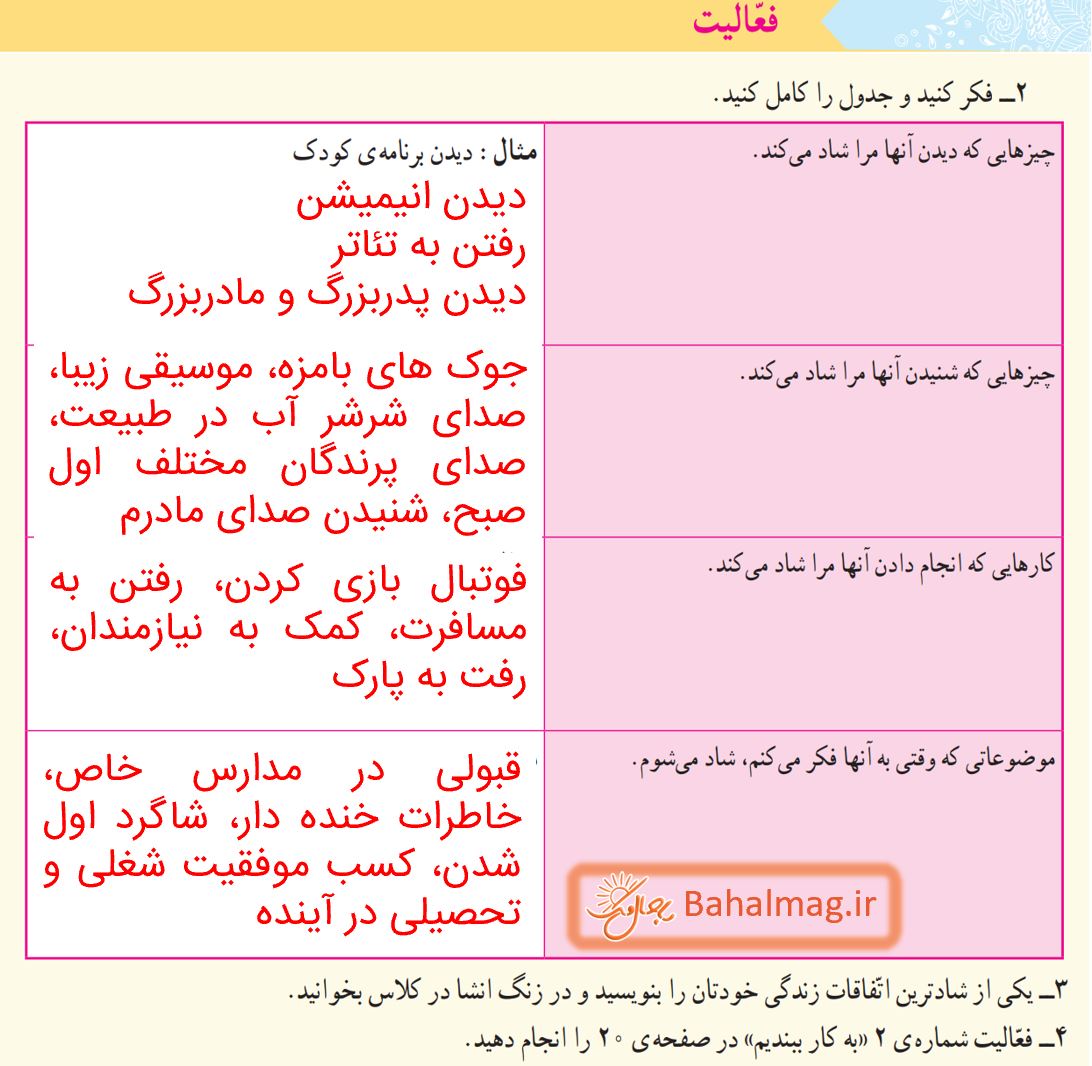 جواب فعالیت صفحه 8 مطالعات پنجم