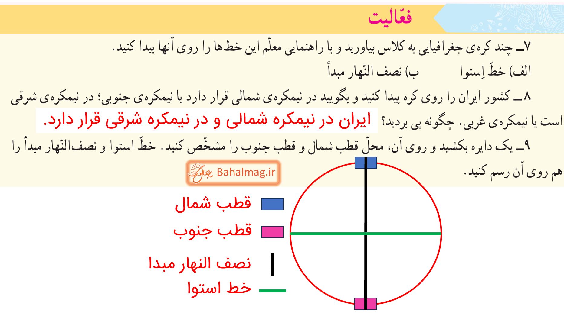 جواب فعالیت صفحه 80 مطالعات پنجم قسمت 1