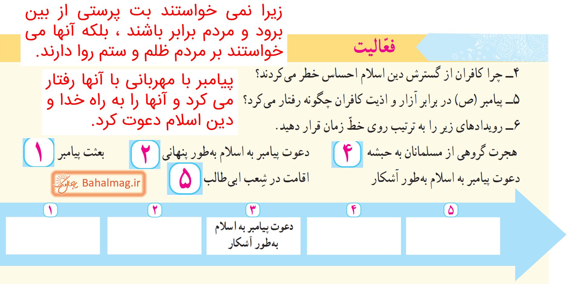 جواب فعالیت صفحه 96 مطالعات پنجم