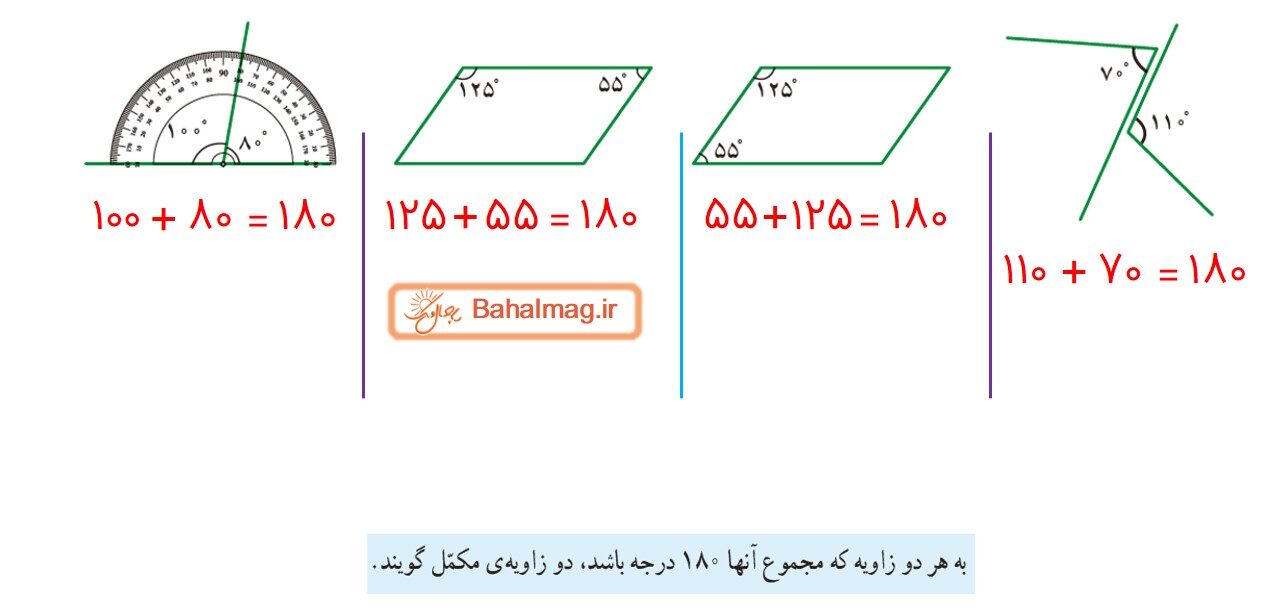 جواب صفحه 103 ریاضی ششم قسمت سوم