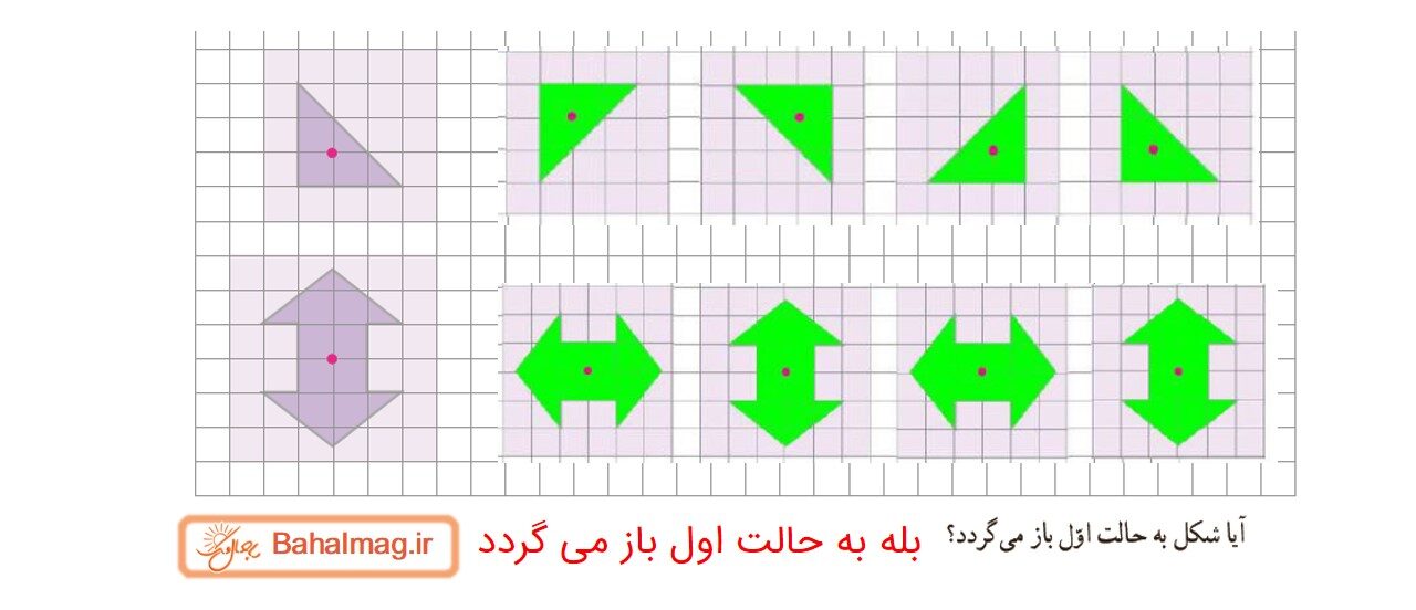 جواب صفحه 71 و 72 و 73 ریاضی ششم قسمت دوم