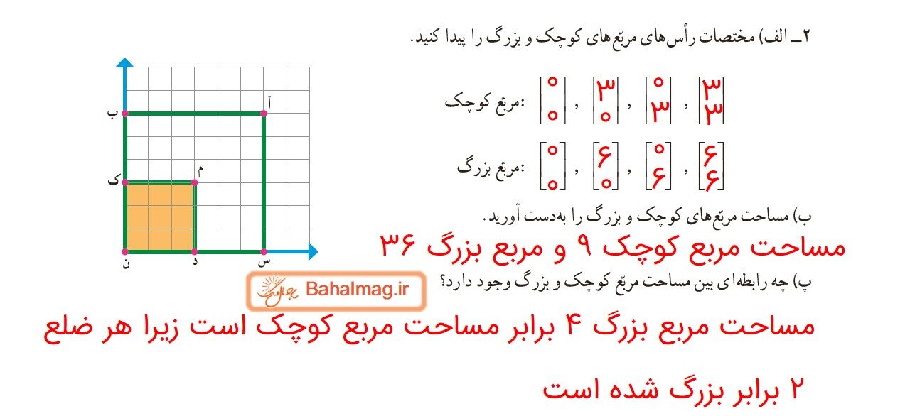جواب صفحه 79 ریاضی ششم قسمت دوم