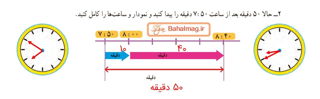 جواب صفحه 86 ریاضی چهارم قسمت دوم