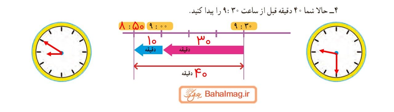 جواب صفحه 86 ریاضی چهارم قسمت چهارم