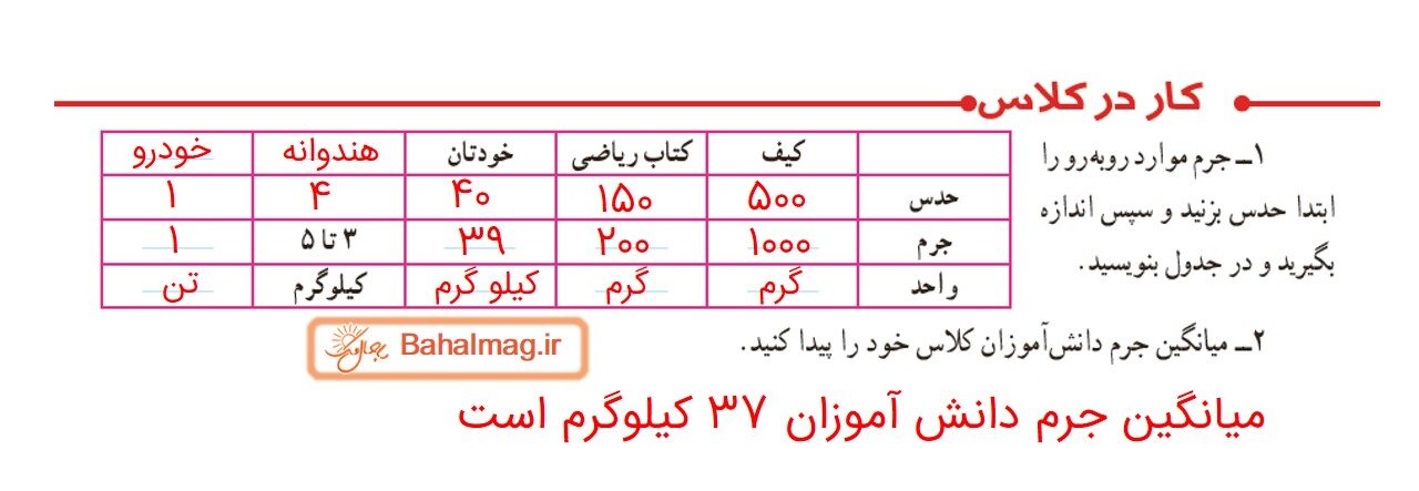 جواب صفحه 96 ریاضی ششم قسمت سوم