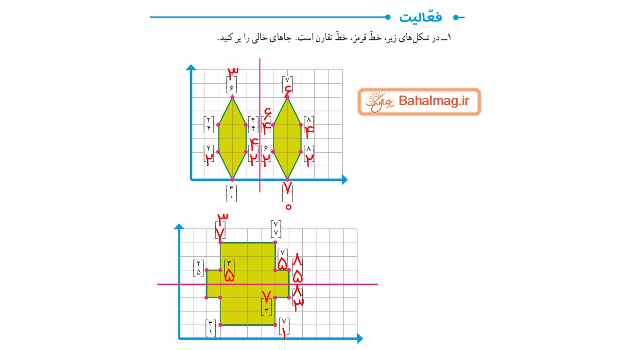 جواب صفحه 80 و 81 ریاضی ششم قسمت پنجم