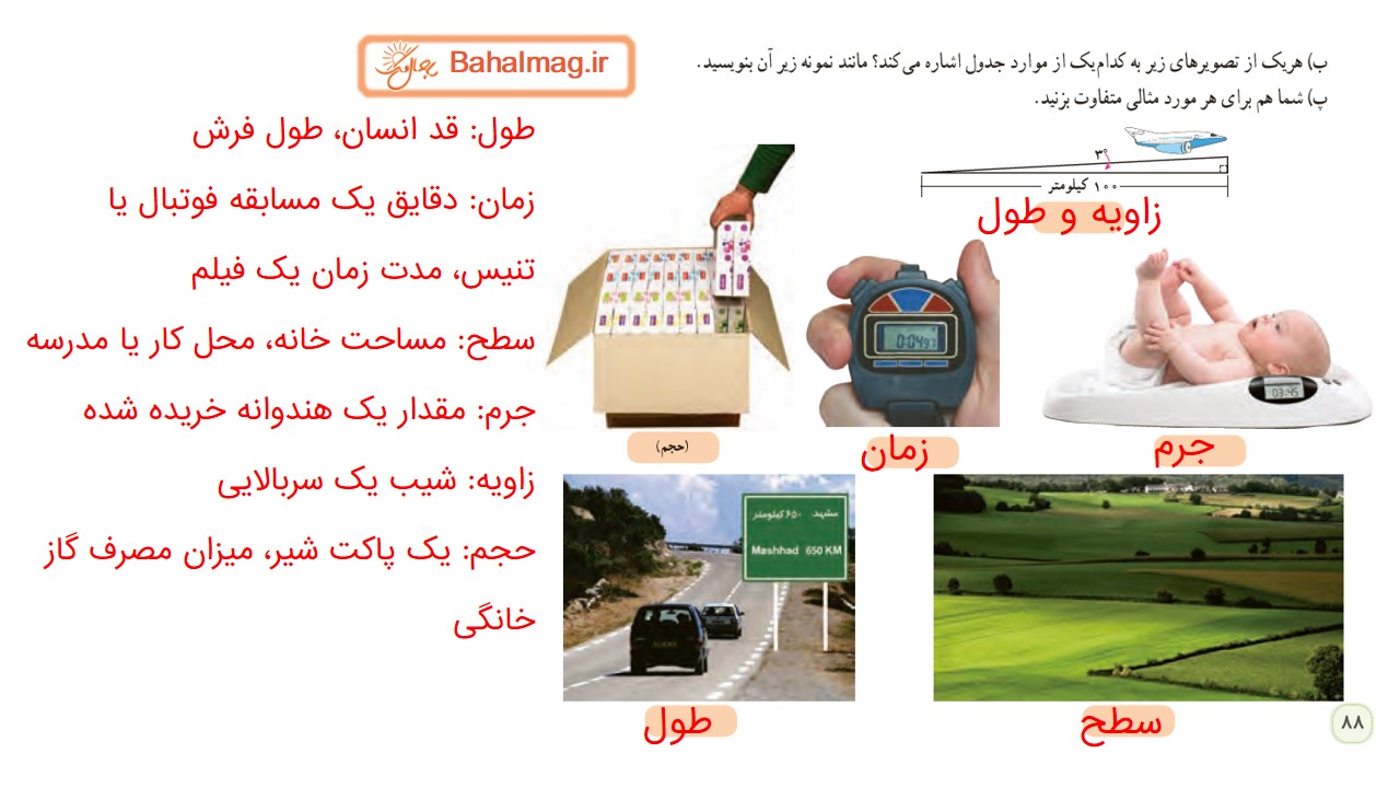 جواب صفحه 88 ریاضی ششم قسمت دوم
