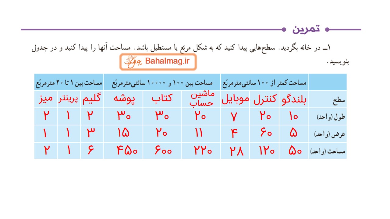 جواب صفحه 91 و 92 و 93 ریاضی ششم قسمت پنجم