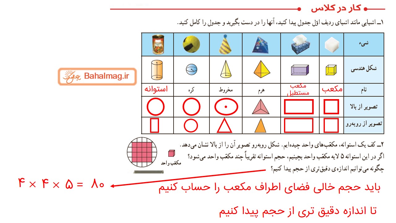 جواب صفحه 95 ریاضی ششم قسمت اول