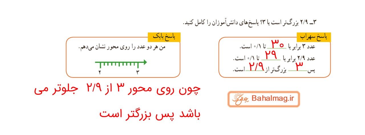 جواب صفحه 111 ریاضی چهارم قسمت دوم