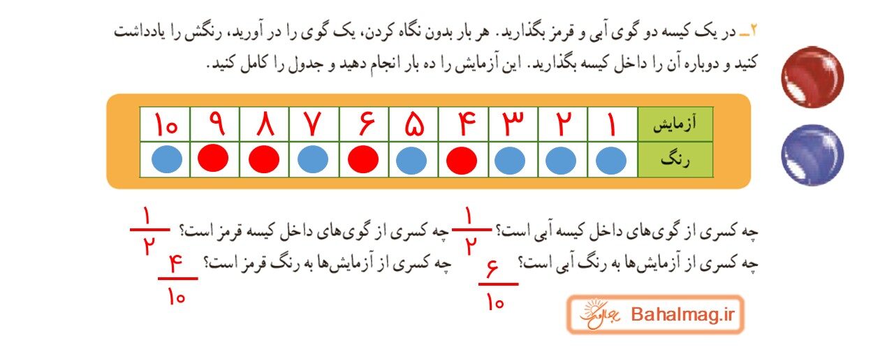 جواب صفحه 122 ریاضی سوم قسمت دوم